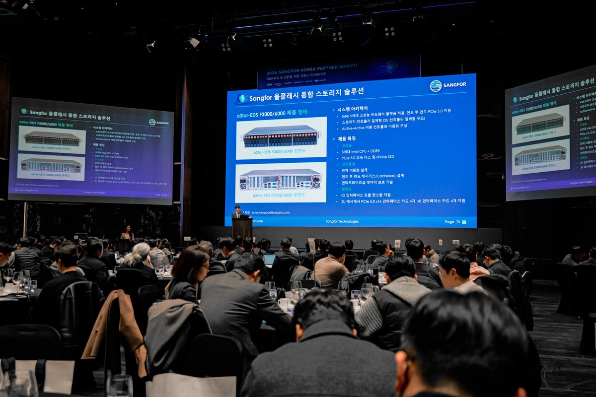 SANGFOR TECHNOLOGIES tweet media