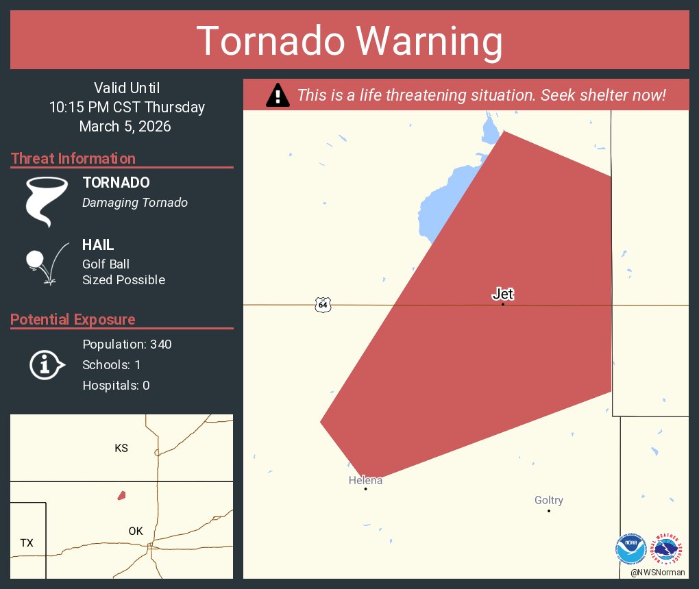 NWStornado's tweet photo. Tornado Warning continues for Jet OK until 10:15 PM CST https://t.co/SZXaahH0wW