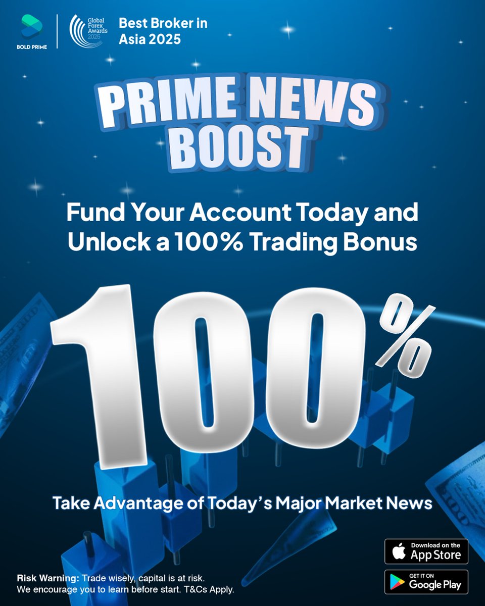 BoldPrime's tweet photo. Surprise return, timed for NFP day.

Prime News Boost is back today.
Deposit from 100 USD. 100 percent bonus cap 100 USD.
Ends 8.00 PM Dubai time. MT4 or MT5 Prime Standard.
https://t.co/TdyU8jnwRU
T&amp;Cs apply.

#BoldPrime #PrimeNewsBoost #NFP #TradeSmart https://t.co/WMk2VxU7gp