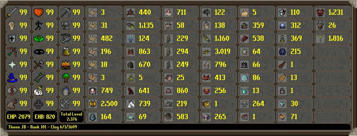 HCIM Deaths tweet media