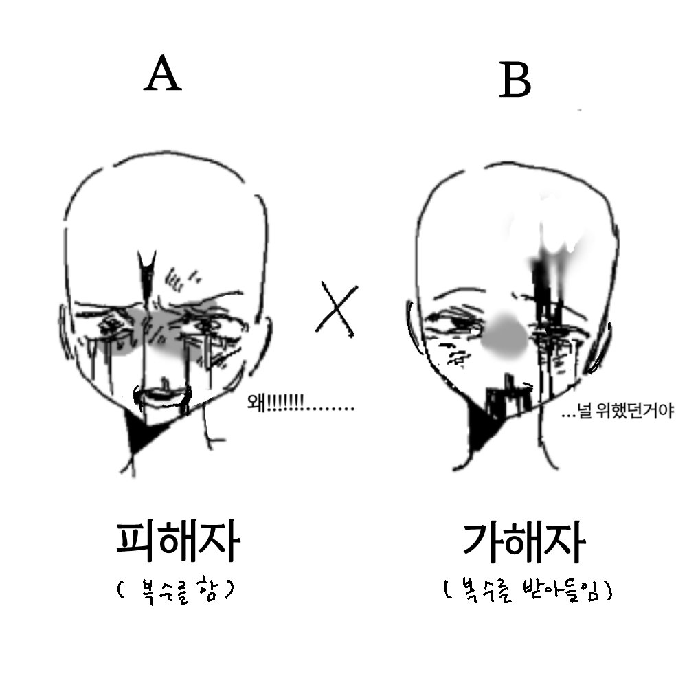 내 생각엔 B는 A를 위했던게 아니라 자신을 위했던거였을 수도