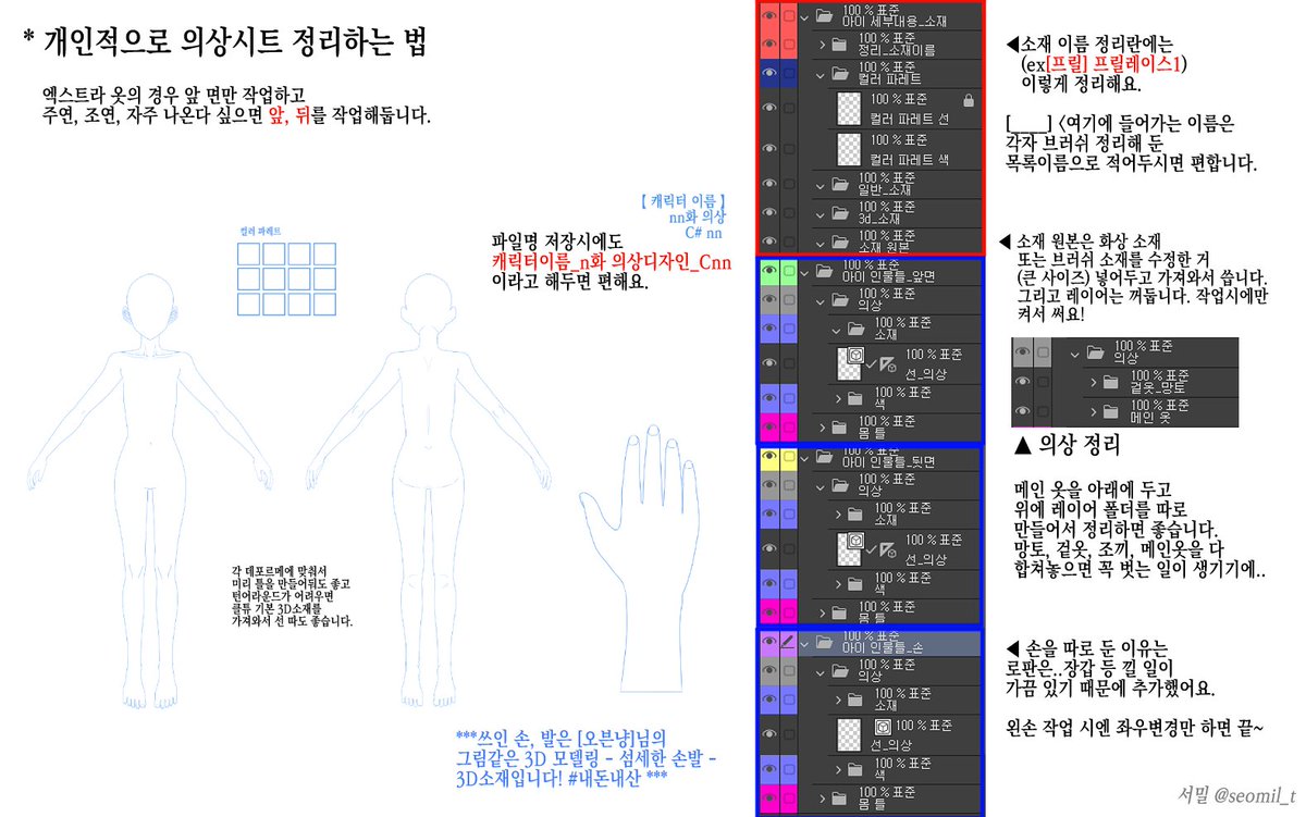 개인적으로 의상시트 정리하는 법!  

최근에 의상시트를 업그레이드 하면서! 
그동안 갠적으로 쓰던 방법을 가볍게 정리했습니다~!!! 
싹 정리하고 저도 광명 찾았어요.🥹