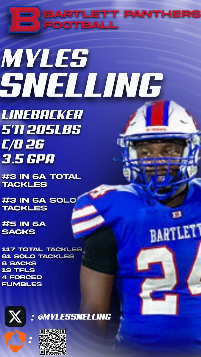 OndeckTnFb's tweet photo. 🚨🔥 2026 LB Myles Snelling (Bartlett HS, TN)

Coming off a big season 👀

🏈 117 Tackles
💥 8 Sacks
📉 19 TFL
🥊 4 Forced Fumbles
@mylessnelling 

One of the most productive LBs in TN 6A.
Currently Uncommitted. 🎯

#OnDeckTN #TNFootball #uncommitted https://t.co/Cn812f16bA