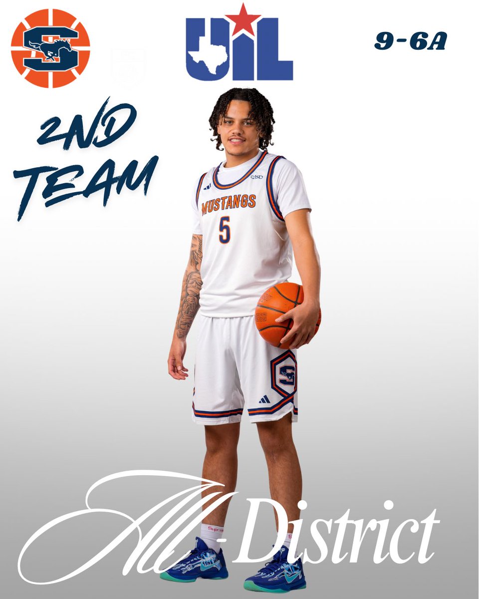 Sachse HS Boys Basketball tweet media