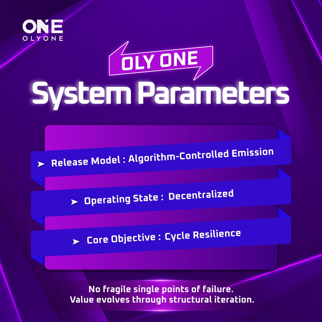 OlyOneOfficial's tweet photo. From an initial interaction
To the building of trust.
From the accumulation of trust
To the expansion of a consensus network.
Once the network forms a self-loop,
Value becomes self-evident 🔄
Oly One,
Empowering finance to grow organically 🌱
#OlyOne #ConsensusNetwork #Web3 https://t.co/YbblSGwaVE