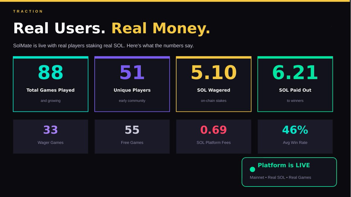 Sol Mate tweet media