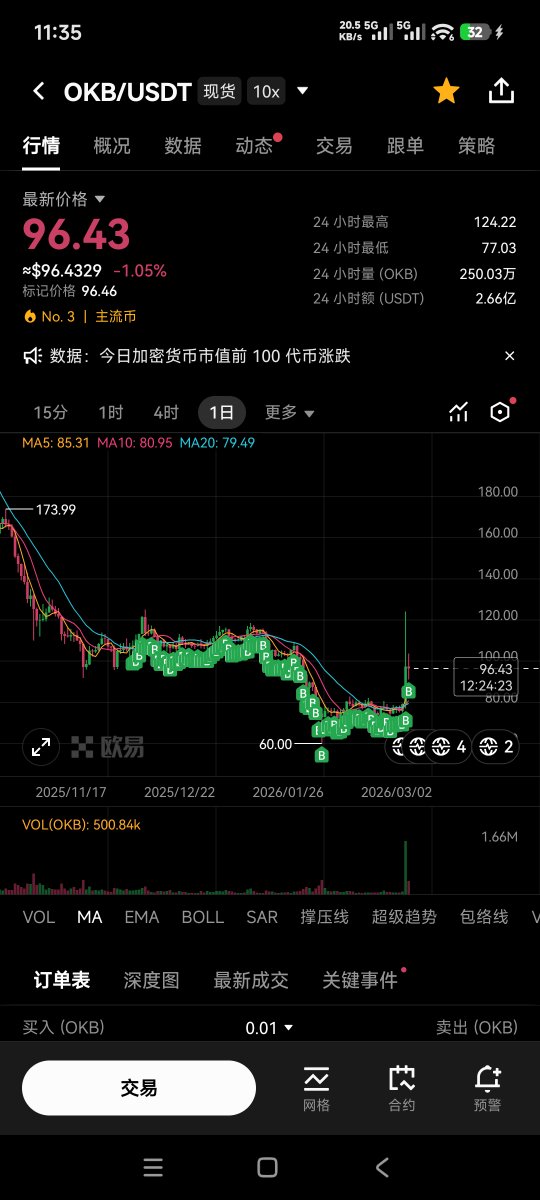 Till🏁OKB1000+ tweet media