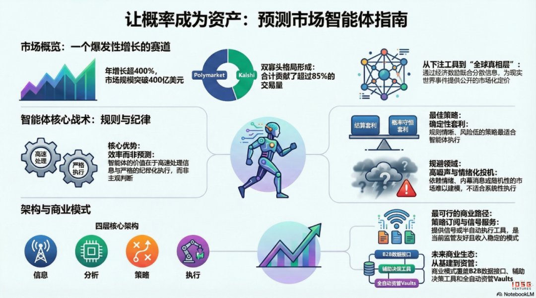 Jacob Zhao tweet media