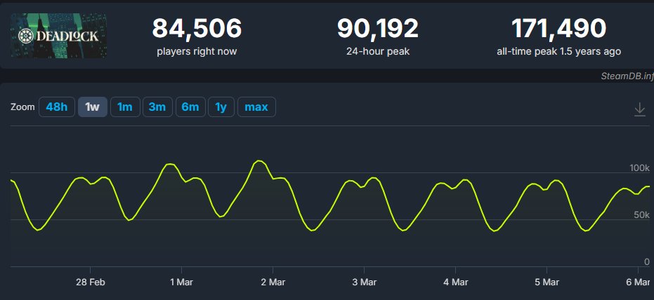 Airon Anderson tweet media