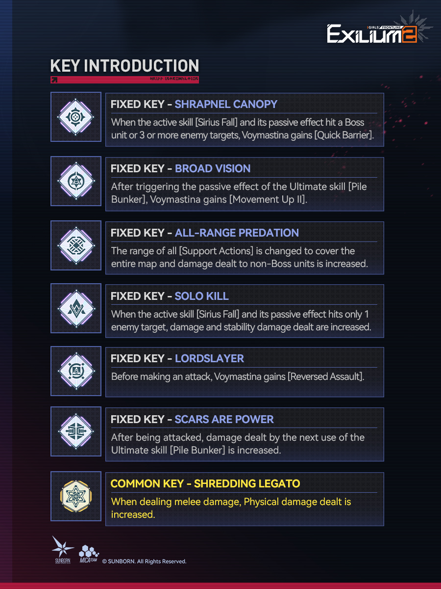 GIRLS' FRONTLINE 2: EXILIUM GLOBAL tweet media