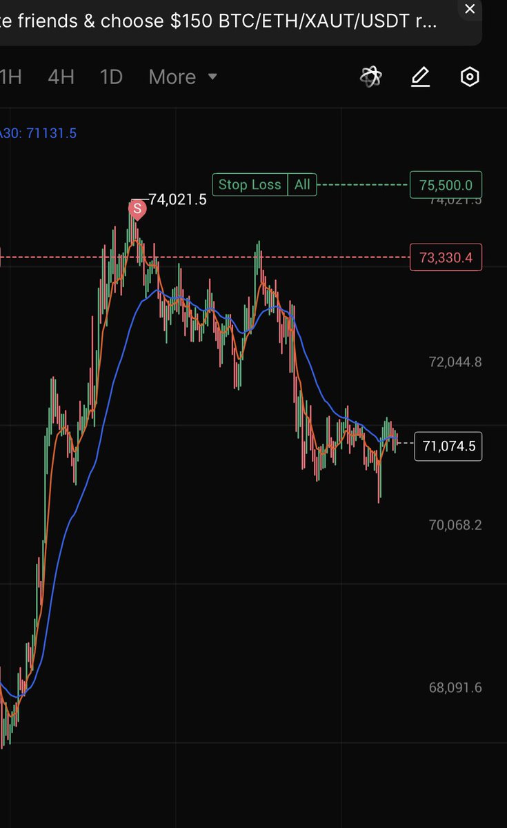 LuiKey91's tweet photo. @tops_btc Well! 🤣🤣 https://t.co/CMRG6wgyuZ