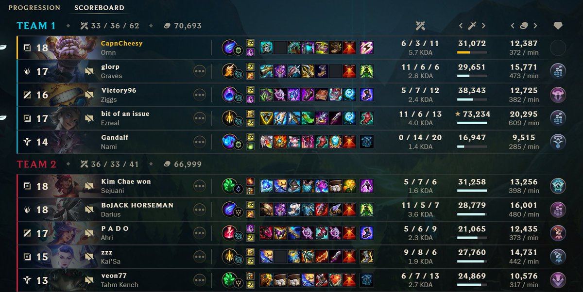 CapnCheesy tweet media