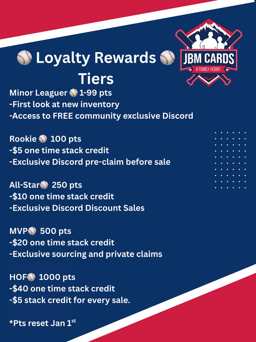 Will be sending out rewards points info and wanted to clarify a few things. 

1. Only buyers get access to the Discord. 
2. It is NOT a B/S/T discord. Just a vessel to disseminate rewards. 
3. If you don’t want to use the discord you still earn stack credit