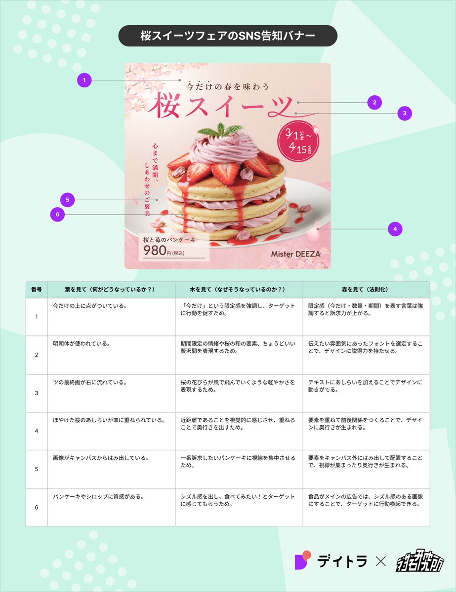 mari | webデザイン tweet media