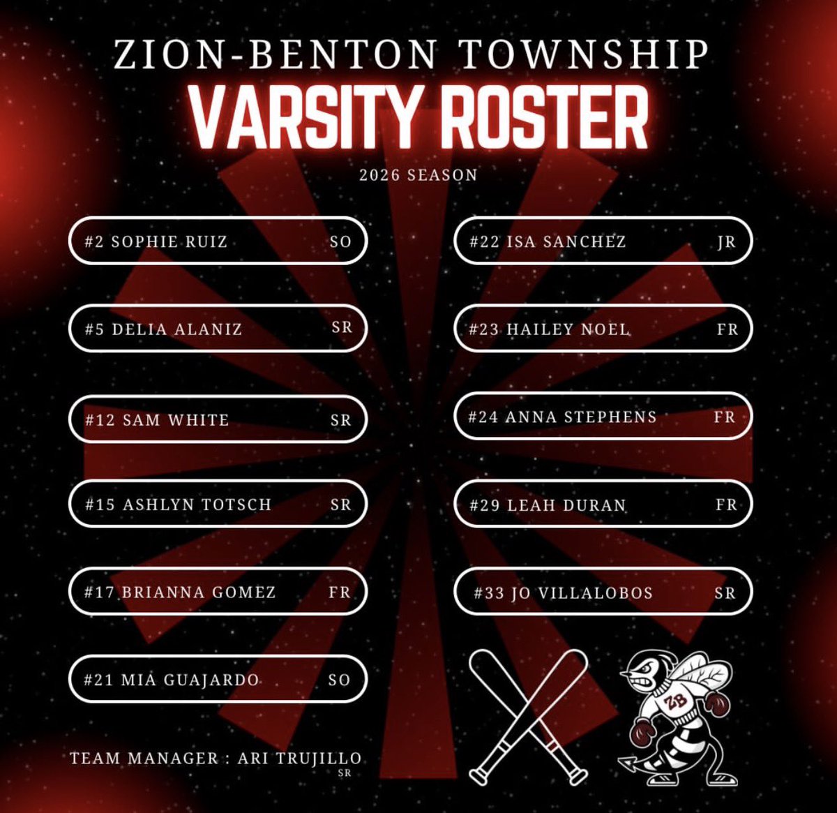 Anna Stephens | 2029 tweet media