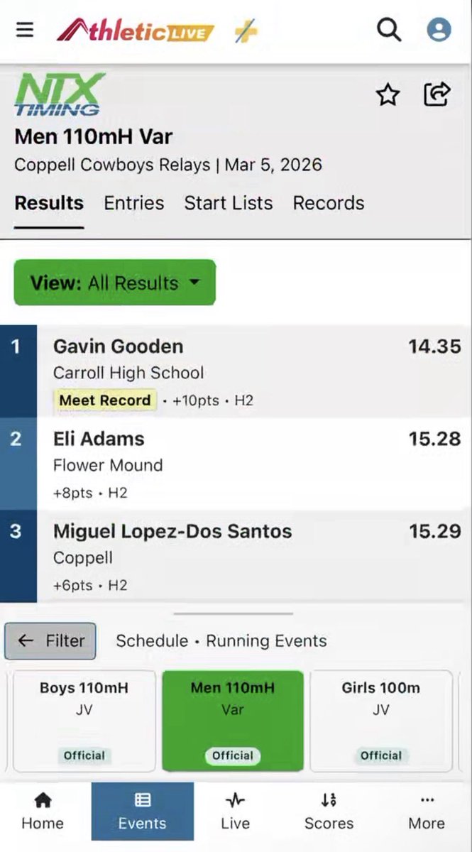 Gavin Gooden tweet media