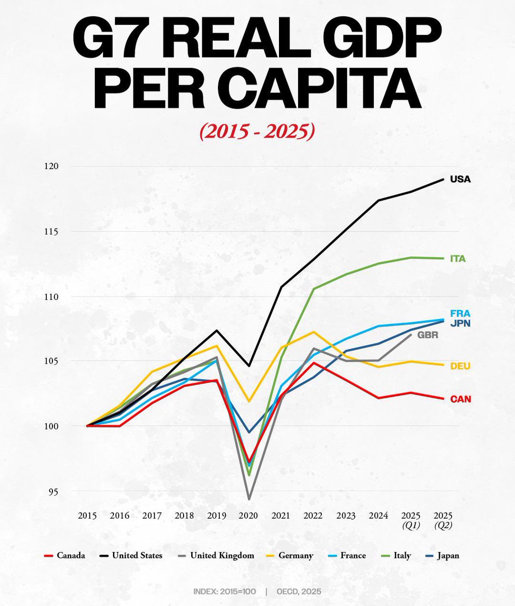 Tristan Imgrund tweet media
