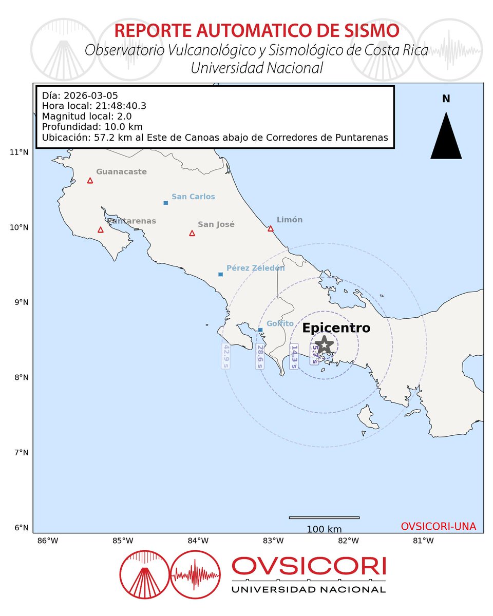 OVSICORI-UNA tweet media