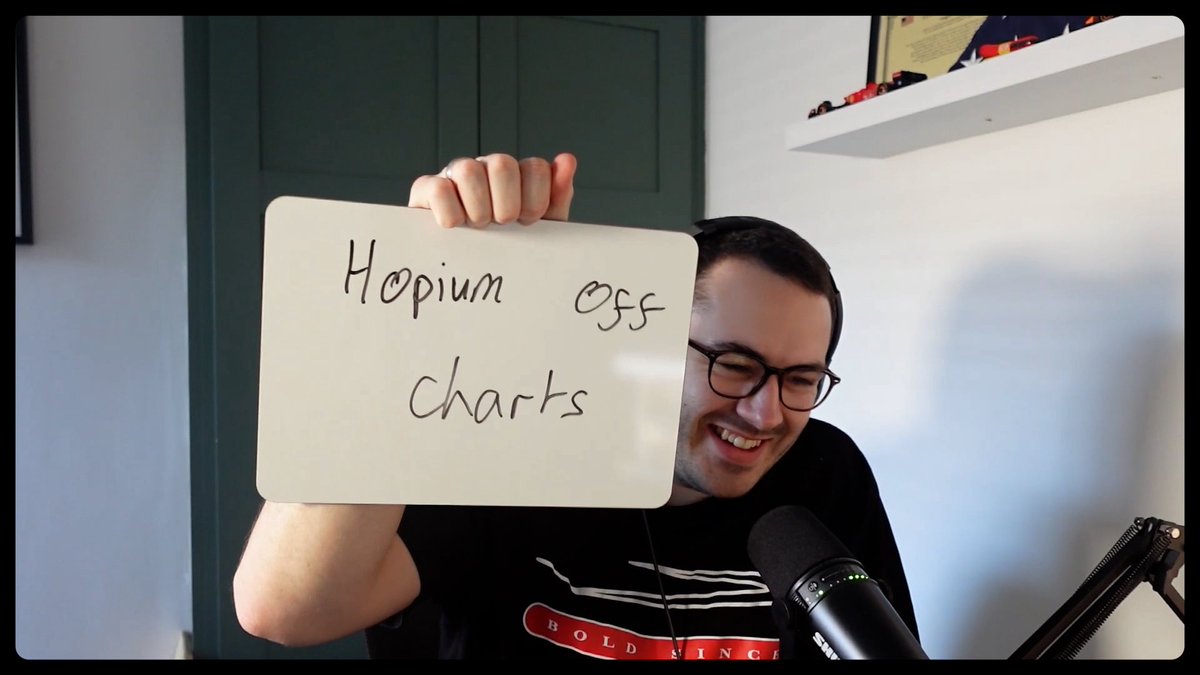 LATE BRAKING F1 PODCAST tweet media