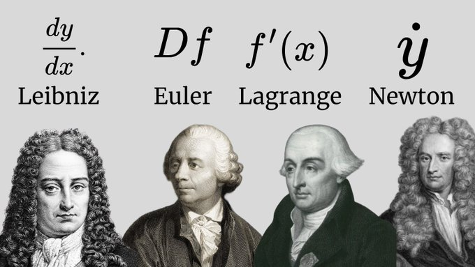 Math Files tweet media