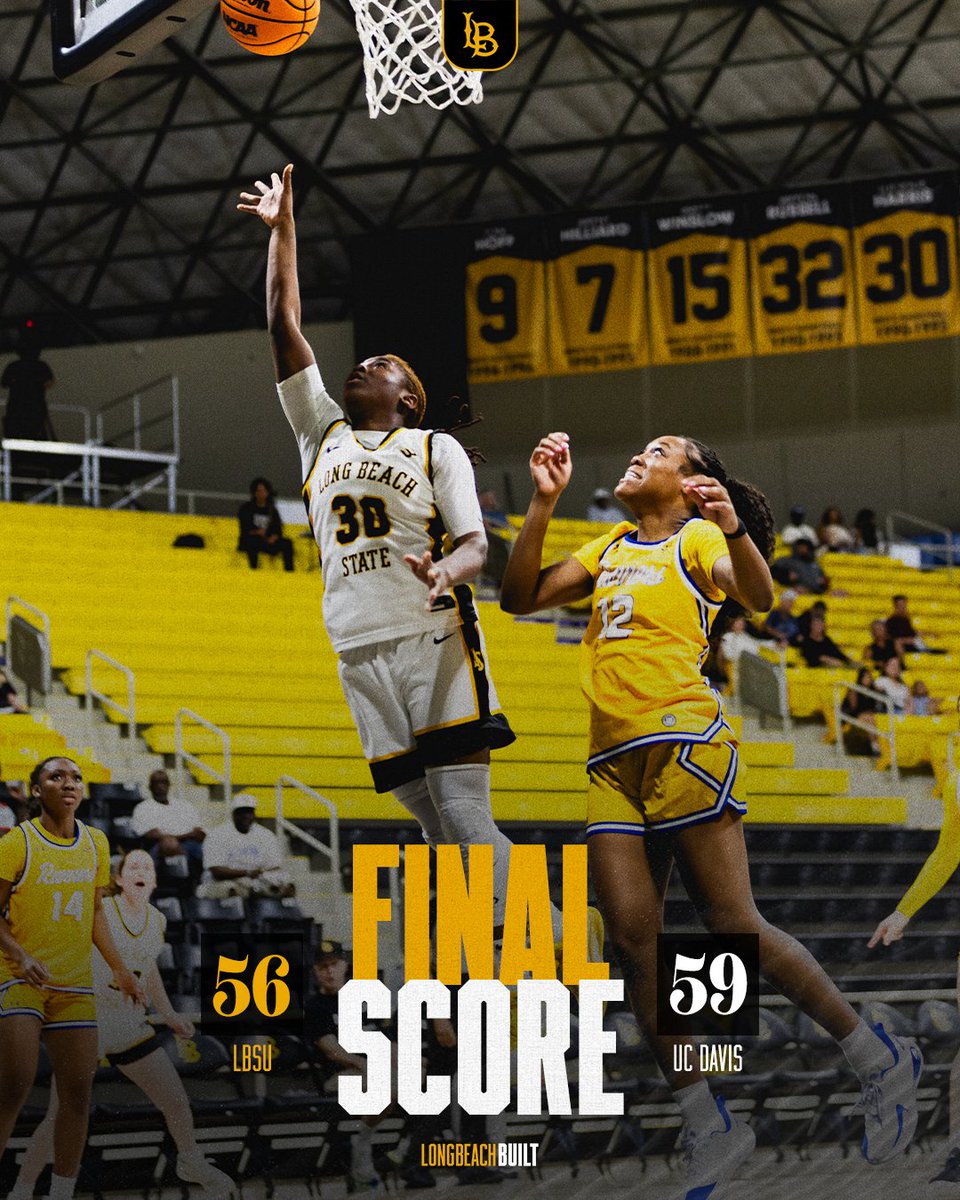 Long Beach State Women's Basketball tweet media