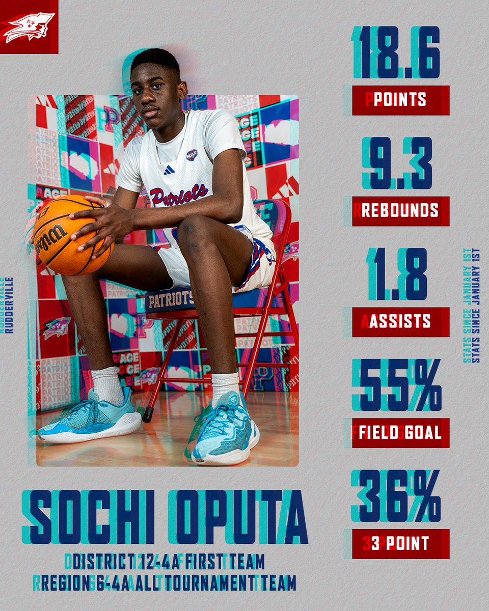 Page Basketball tweet media