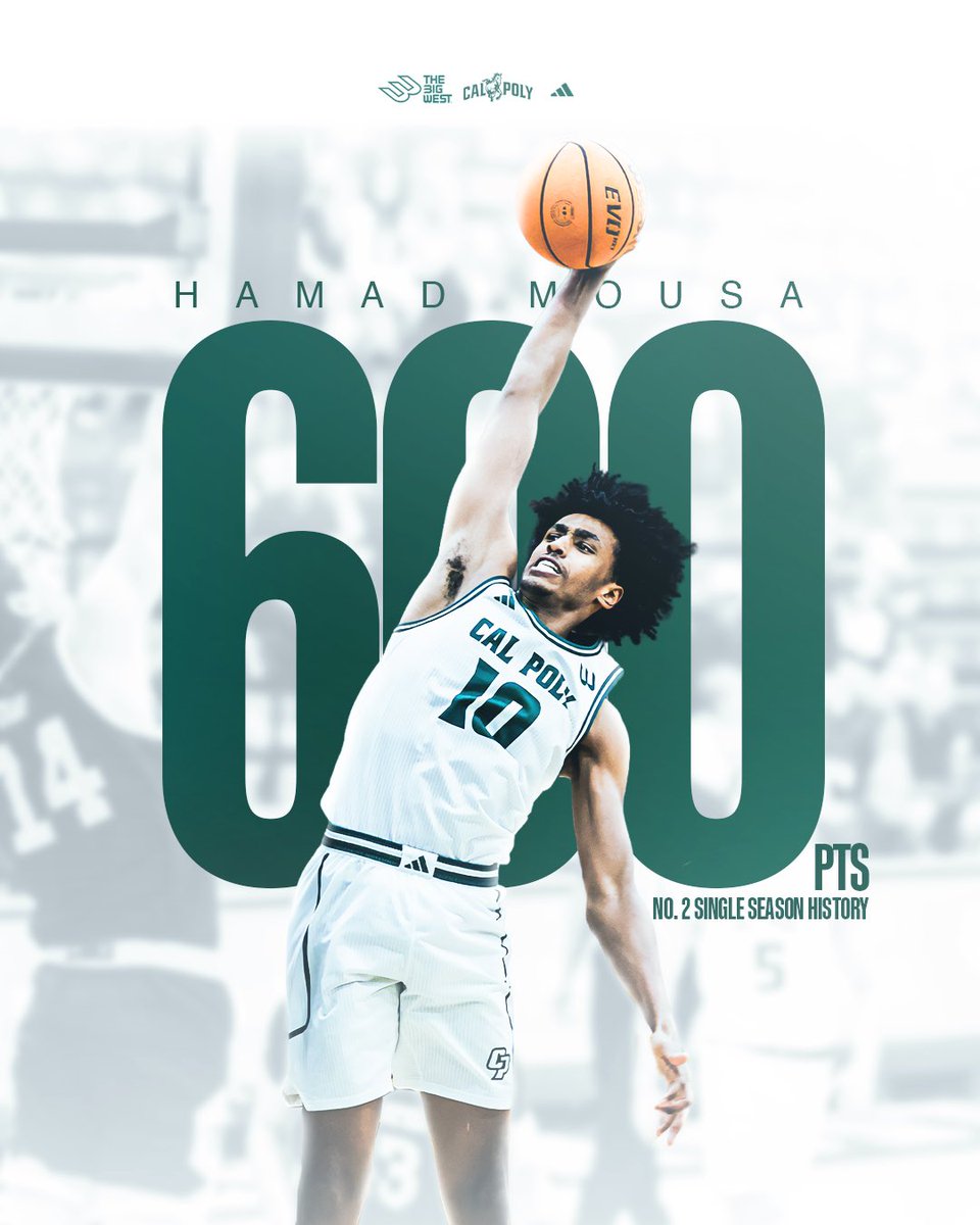 Cal Poly Men’s Basketball tweet media