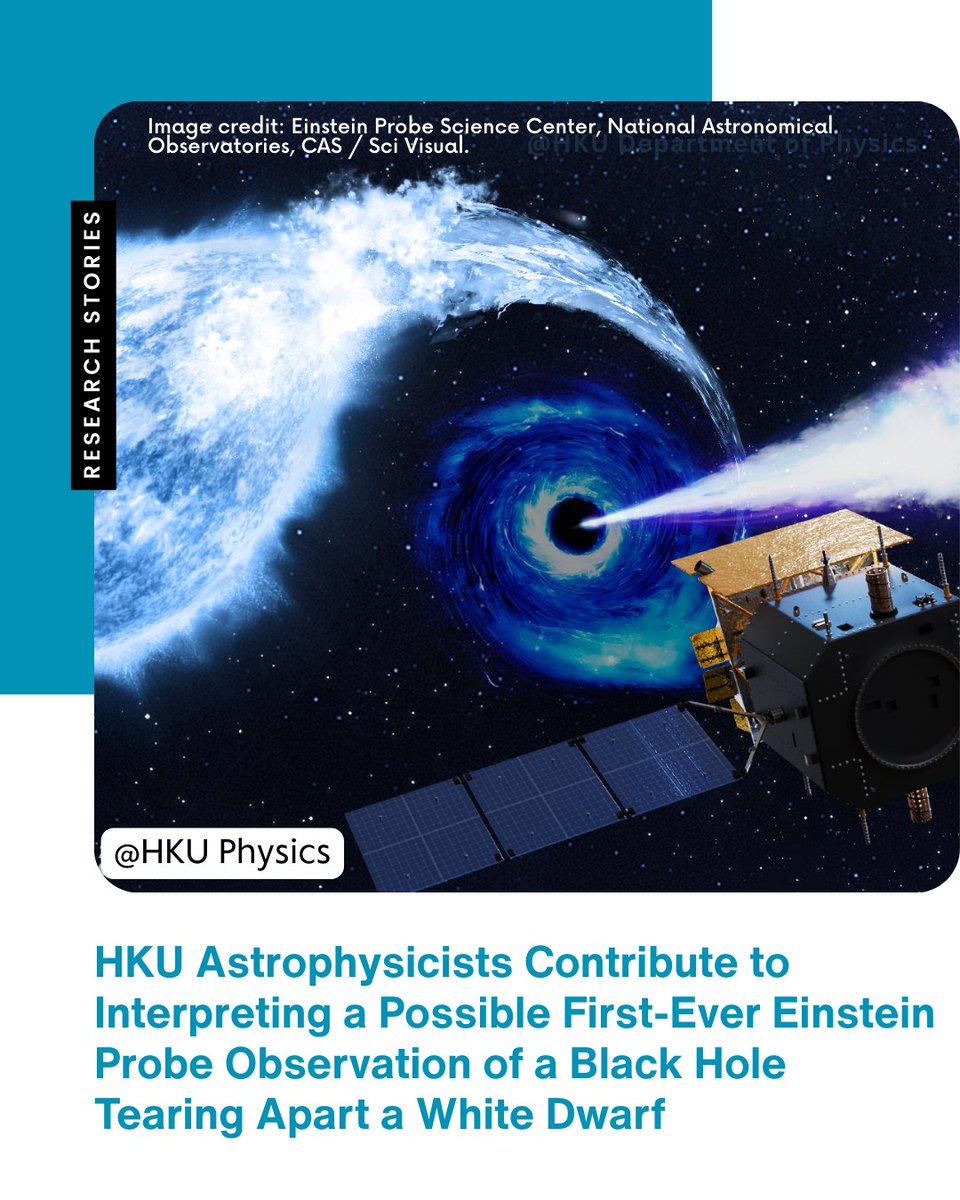 HKU_Science tweet media