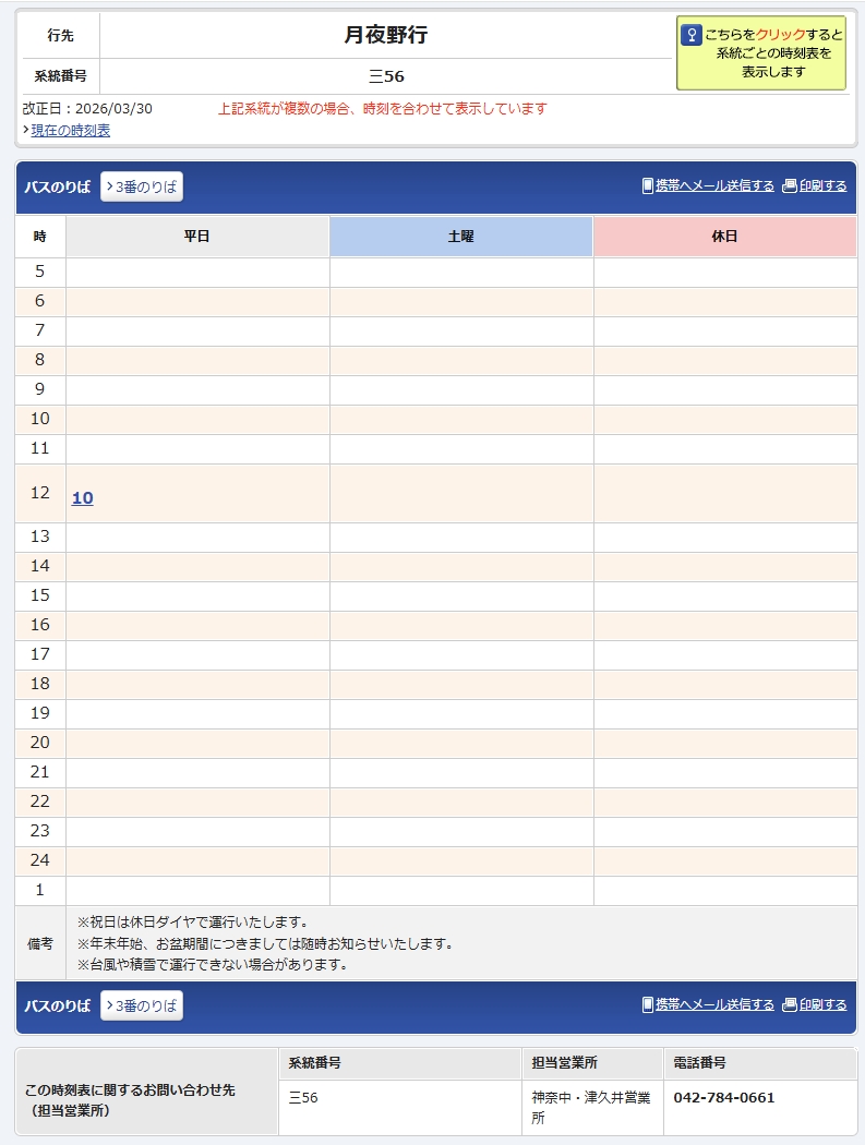 神奈中バス－津久井営業所 2026年3月30日(月)ダイヤ改正 ※廃止 三55 三