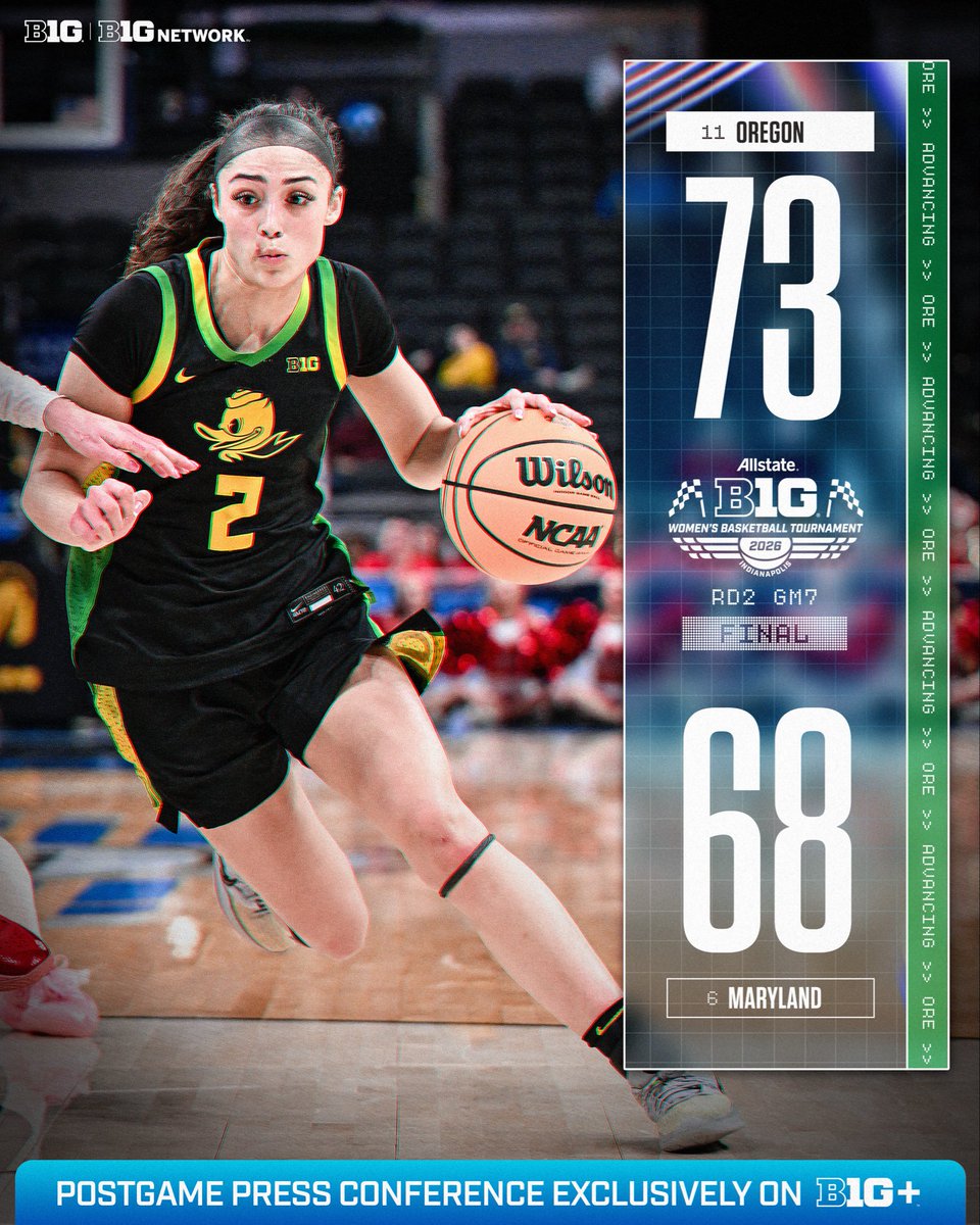 Big Ten Women's Basketball tweet media