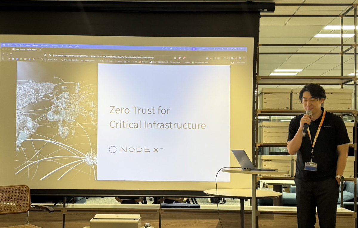 Masa@NodeX tweet media