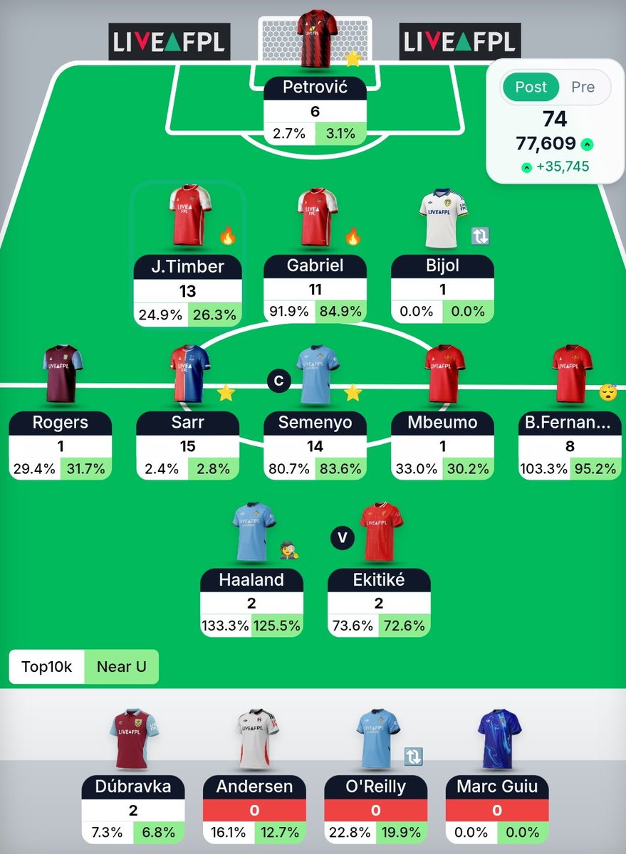 FPL Banger Podcast 🎙️ tweet media