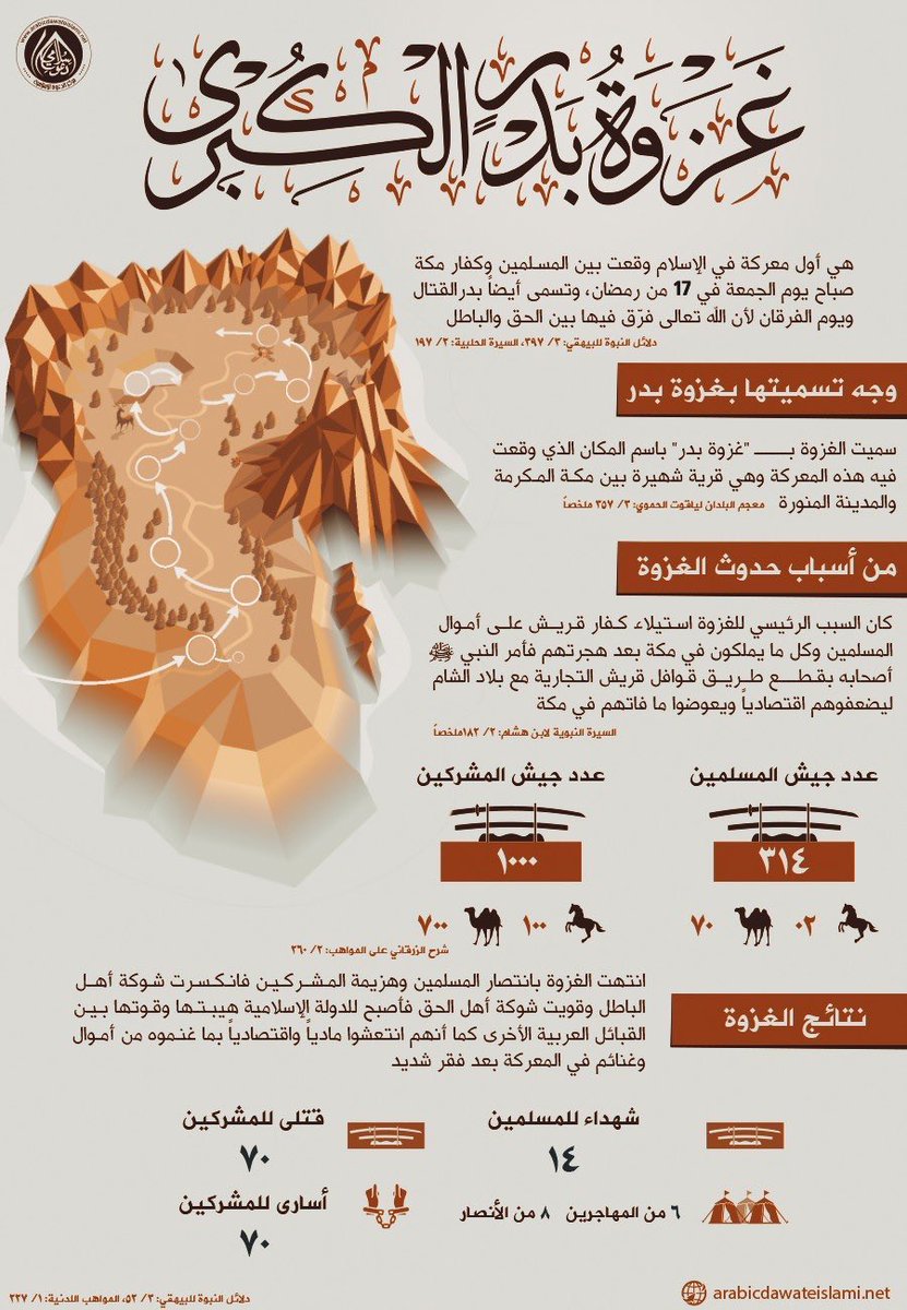 د. زياد الجهني tweet media