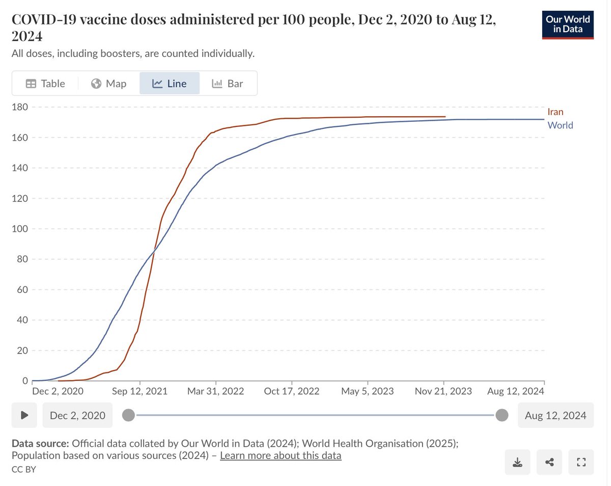DrFlurmGooglybean tweet media