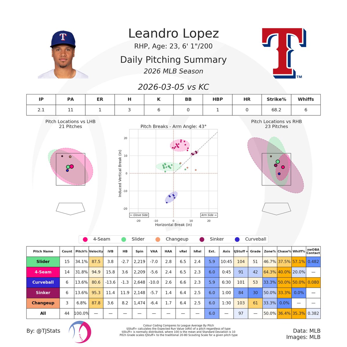 Matthew Harris tweet media