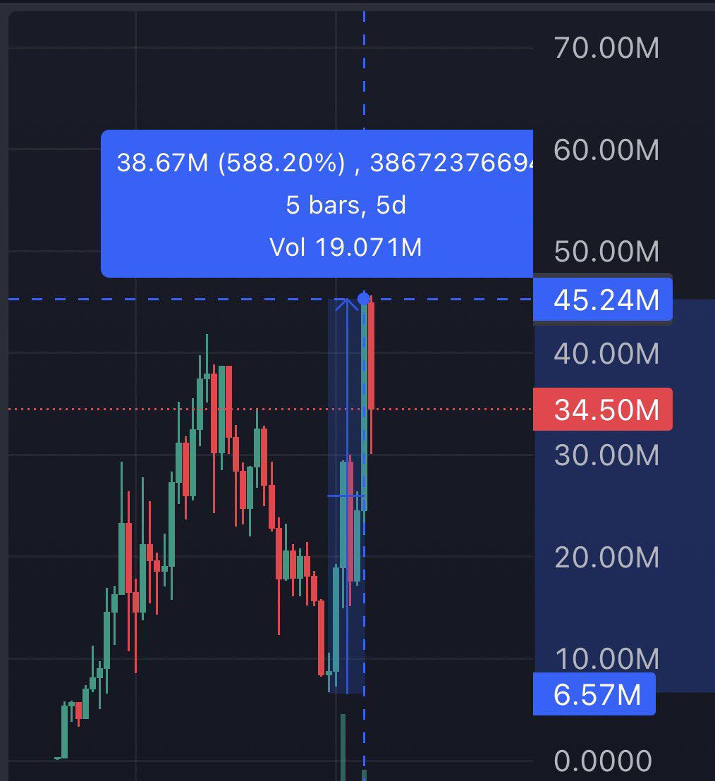 ISELLB4U tweet media