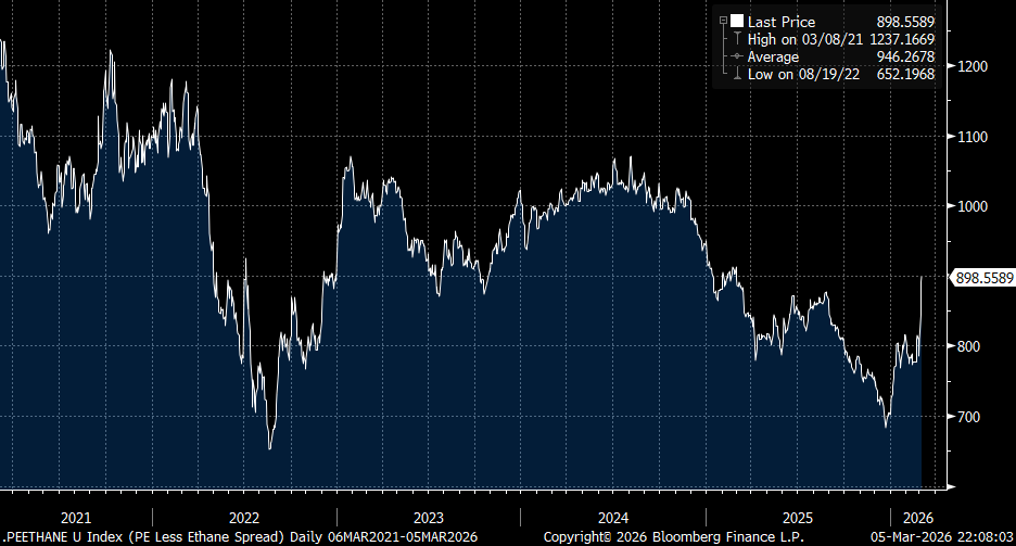 M. Winter tweet media