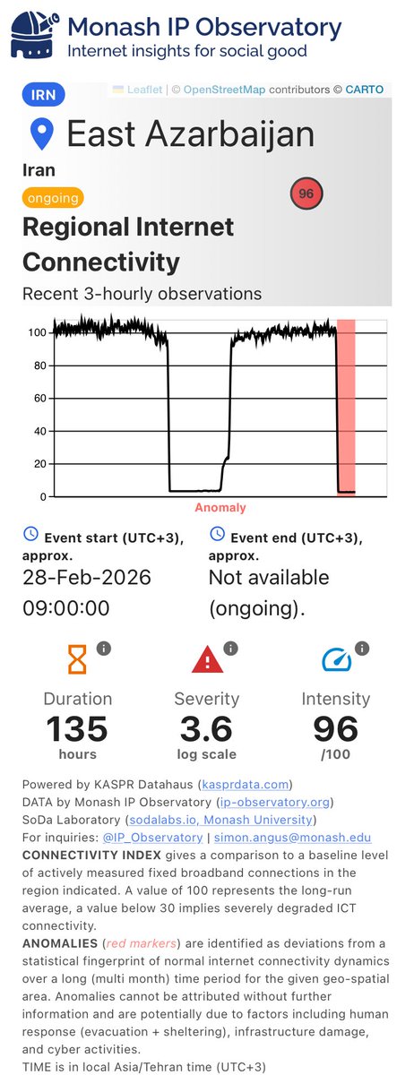 Monash IP Observatory tweet media
