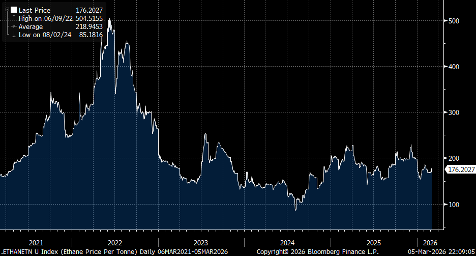 M. Winter tweet media
