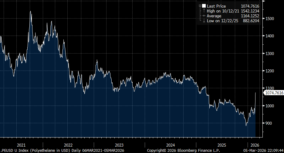 M. Winter tweet media