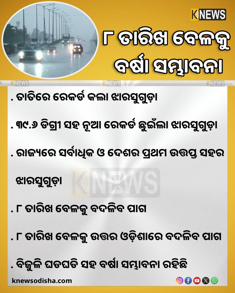 knews_odisha's tweet photo. ୮ ତାରିଖ ବେଳକୁ ଉତ୍ତର ଓଡ଼ିଶାରେ ବଦଳିବ ପାଗ । ବିଜୁଳି ଘଡଘଡି ସହ ବର୍ଷା ସମ୍ଭାବନା ରହିଛି ।
#kalabaishakhi #WeatherUpdate #Rain #ClimateChange #OdishaWeather #WetherForecast #TemperatureRise #Weather #heatwave #temperature #Odisha #summer #knewsodisha https://t.co/AVtaR6FOz2