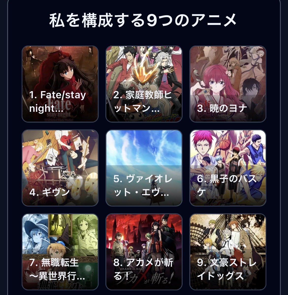 FateUBWchihiro's tweet photo. #私を構成する9つのアニメ
1. Fate/stay night [Unlimited Blade Works] 
2. 家庭教師ヒットマンREBORN!
3. 暁のヨナ
4. ギヴン
5. ヴァイオレット・エヴァーガーデン
6. 黒子のバスケ
7. 無職転生 ～異世界行ったら本気だす～
8. アカメが斬る！
9. 文豪ストレイドッグス

https://t.co/nn1Whnkoja https://t.co/fBOE0zeea0