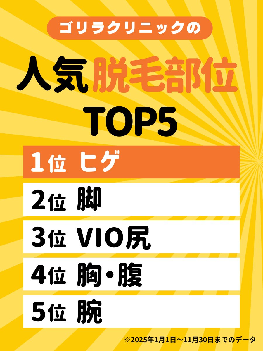 待望 】 玉澤 ゴリラクリニックヤウチモデル 左投げ