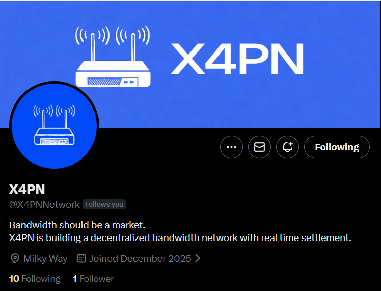 Harxh (builder arc) tweet media