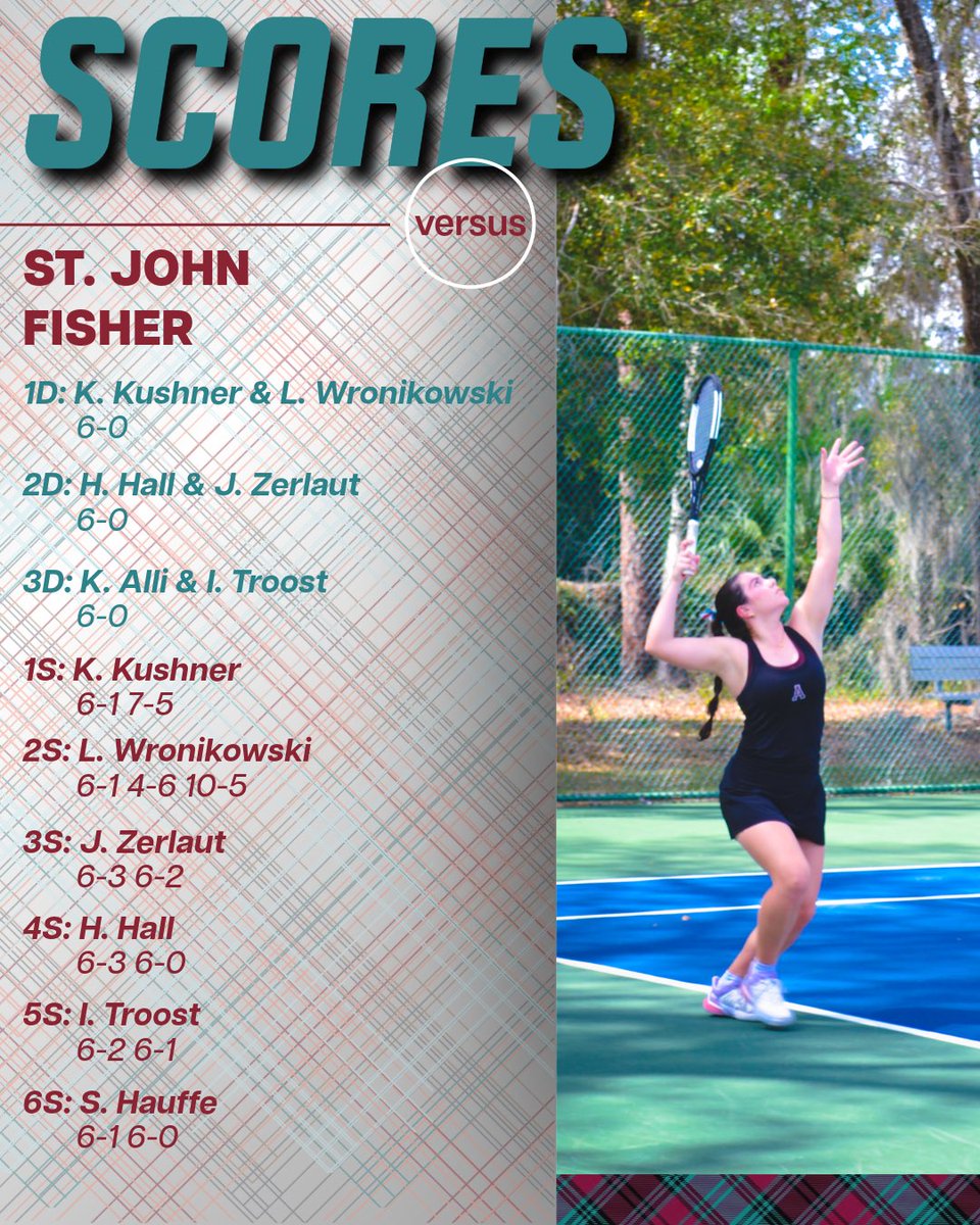 Alma College Tennis tweet media