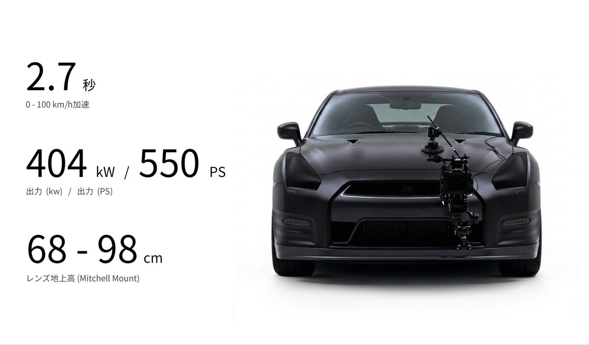 MASAYOSHI KAWAURA | 川浦正義 tweet media