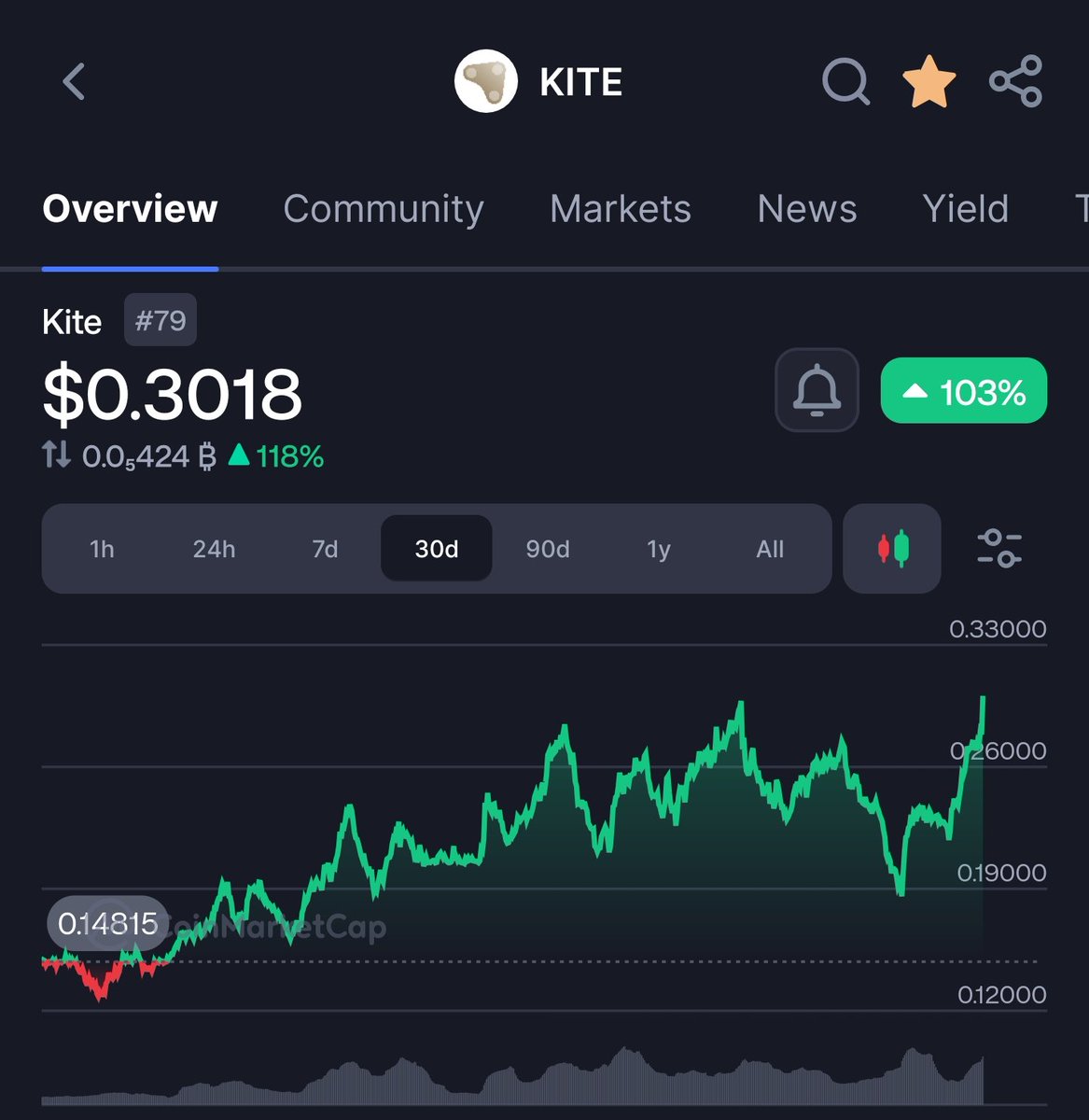legendxkilla.eth tweet media