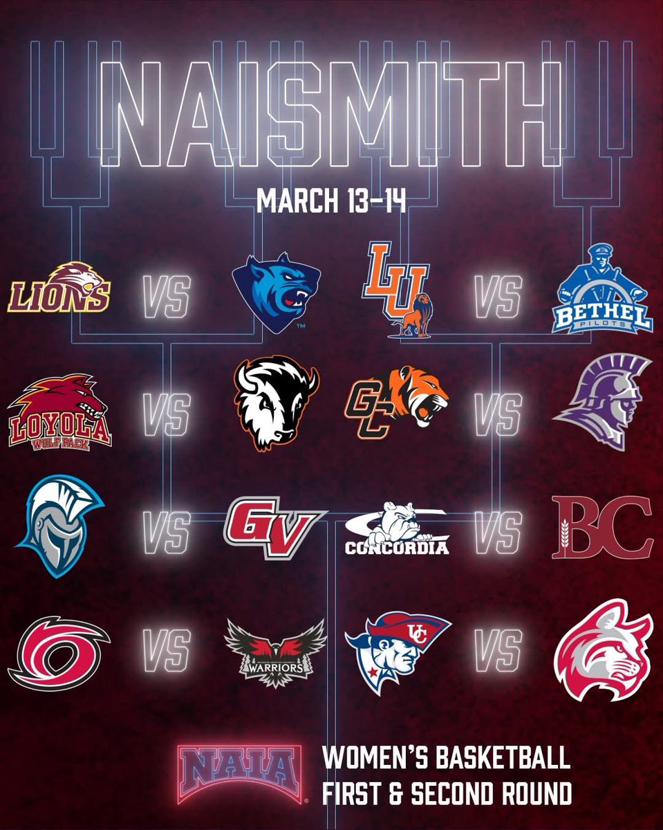 University of Rio Grande Women’s Basketball tweet media