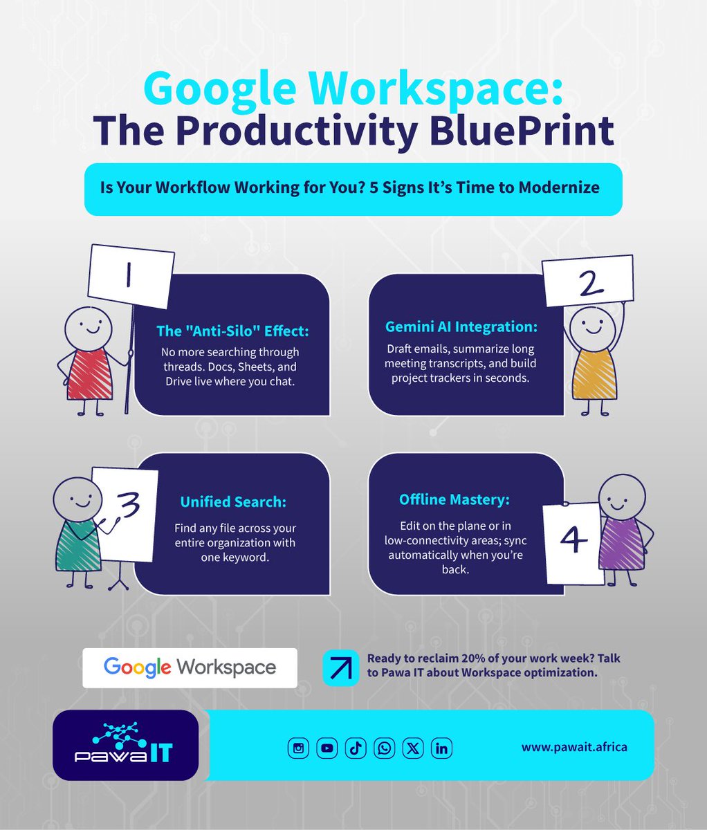 Pawa IT Solutions tweet media