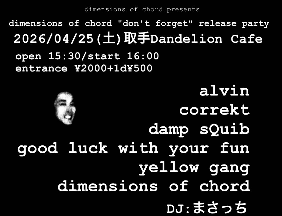 dimensions of chord tweet media